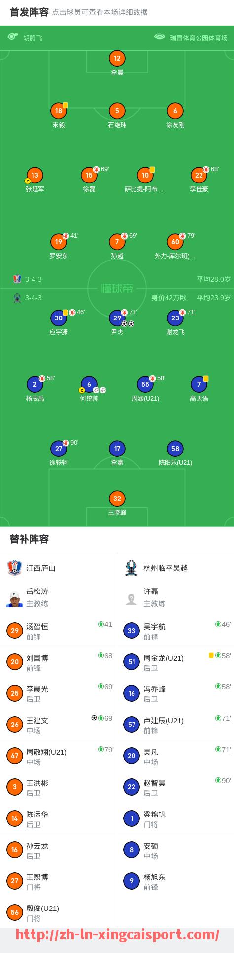 杏彩体育-2016年中超联赛积分排行榜及关键场次回顾